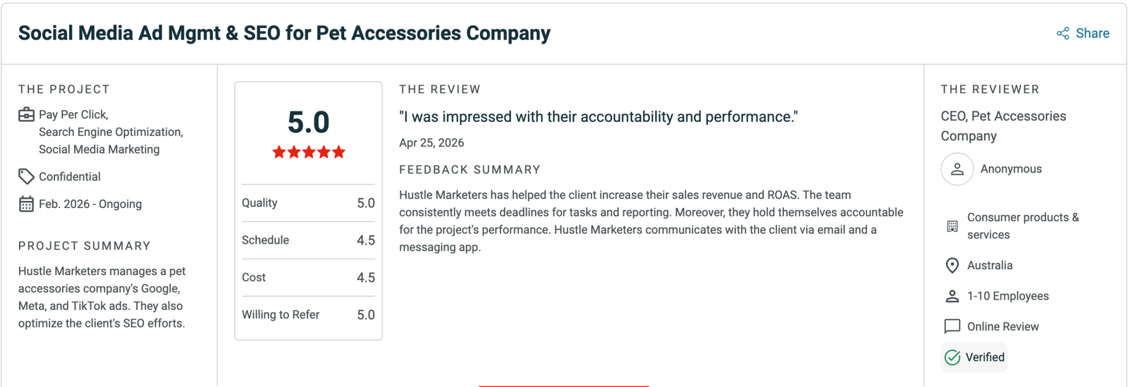 Clutch Review - Hustle Marketers Google Ads Social Media PPC Pet Accessories Australia - 5 Star Rating - CEO Review April 2026